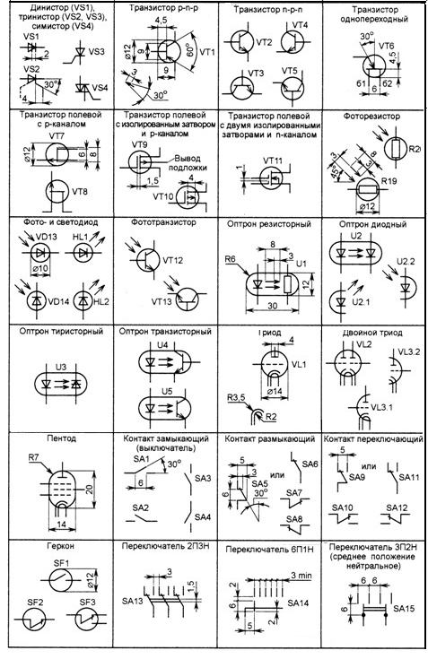 Обозначение радиодеталей на схеме гост