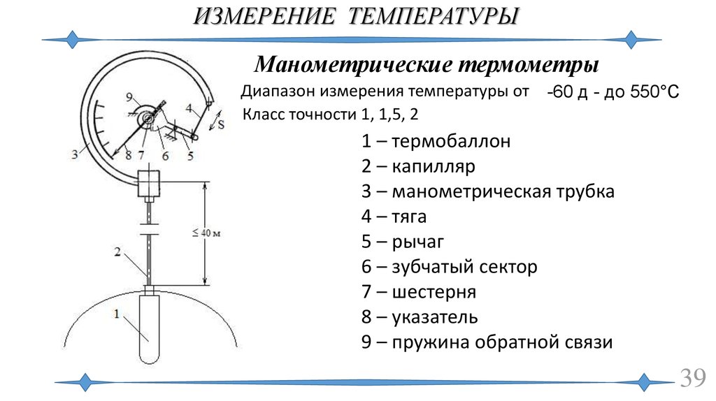 Манометрические термометры принцип действия. Манометрический датчик температуры схема. Принципиальная схема манометрического термометра. Манометрический термометр схема. Конструкция биметаллического датчика температуры.