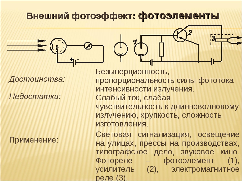 Ток фотоэлемента. Фотоэлемент схема. Достоинства внешнего фотоэффекта. Фотоэлементы с внешним фотоэффектом. Фотоэлемент схема принцип работы.