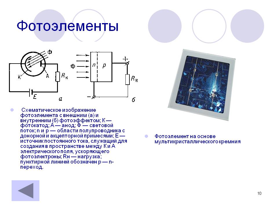 Ток фотоэлемента