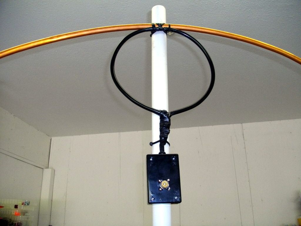 Магнитная антенна. Магнитной рамочная антенна (Magnetic loop Antenna). Антенна Magnetic loop на 27 МГЦ. Магнитнорамочна антенна 160м. Антенна Magnetic loop на 80-160м.