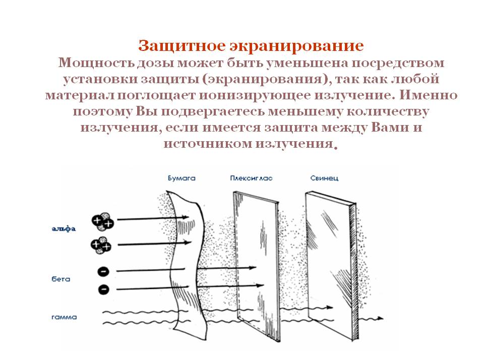 Экранирование на схеме - 98 фото