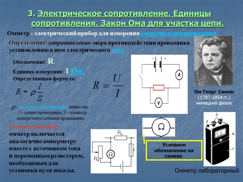 Со единица измерения сопротивления