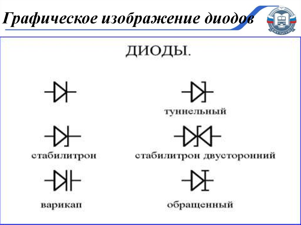 Виды диодов на схеме