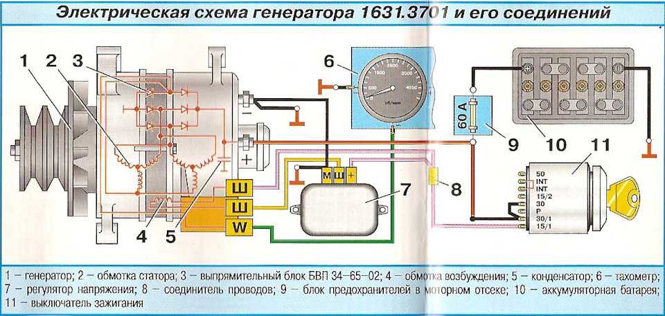 Схема генератора 2108