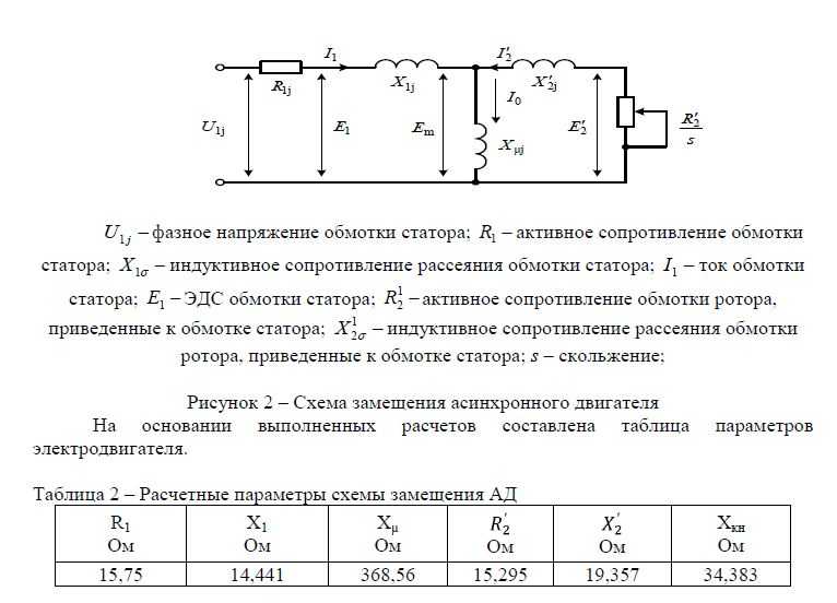 Схема таблица обмотки