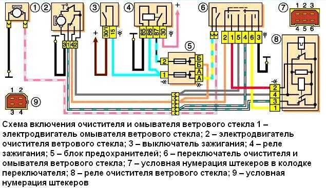 Схема подключения дворников ваз 2107 инжектор