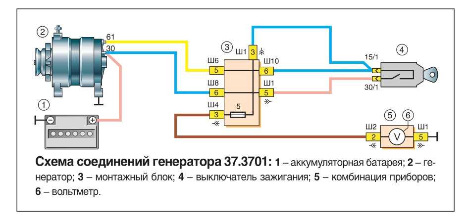 Схема возбуждения генератора газель 405 двигатель