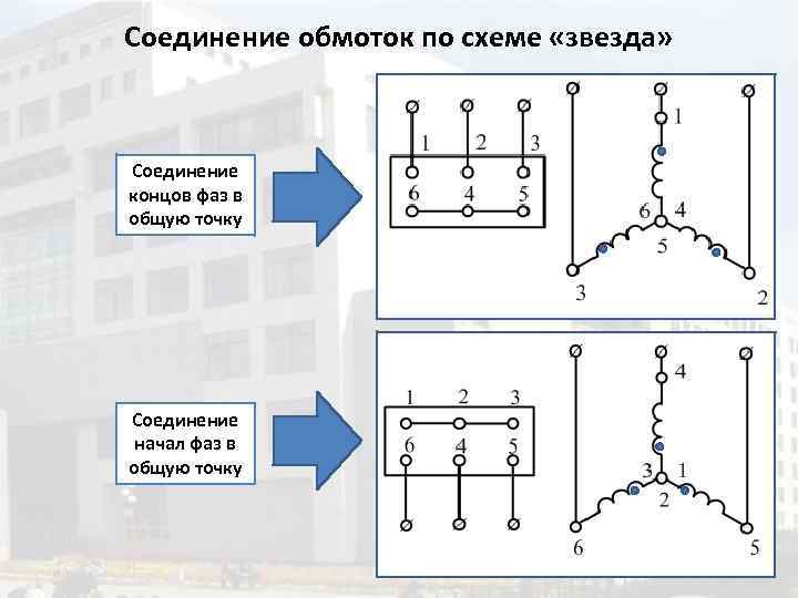 На каком рисунке изображена судовая трехфазная электрическая сеть