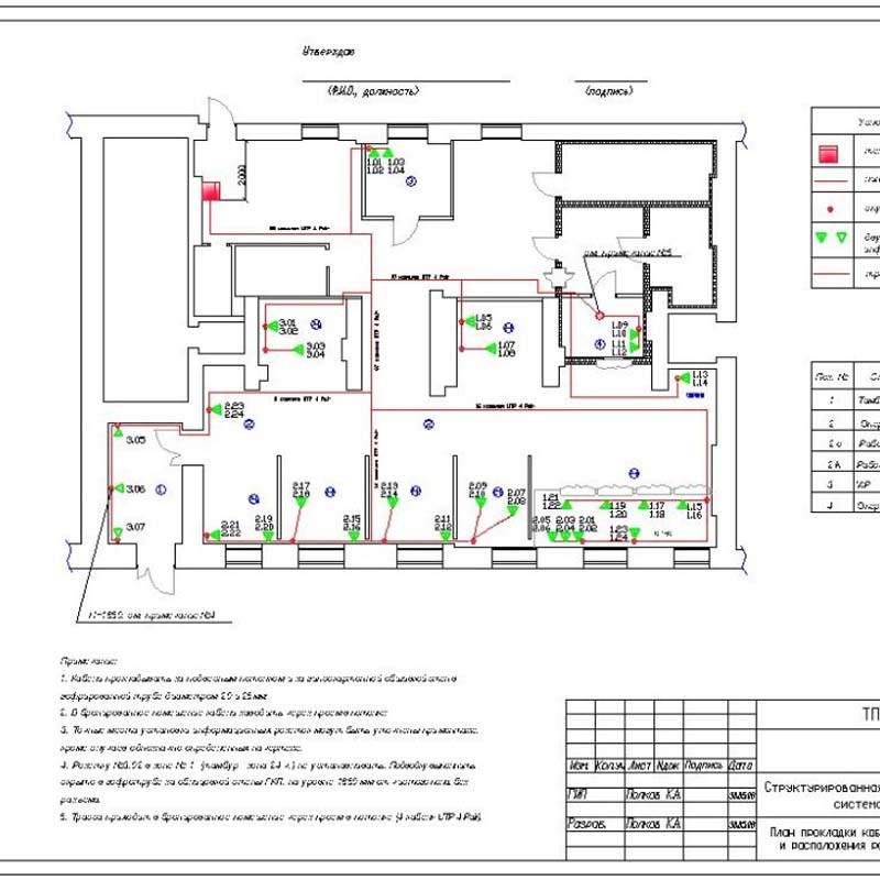 Розетка rj 45 обозначение на схеме