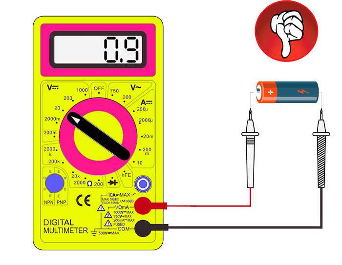 Как измерить ток мультиметром схема