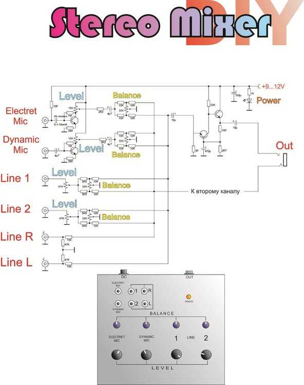 Схема аудио микшера