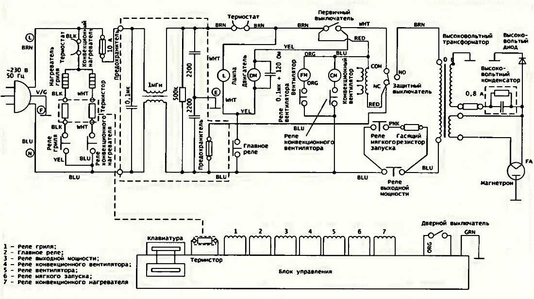 Схема микроволновой печи с механическим управлением