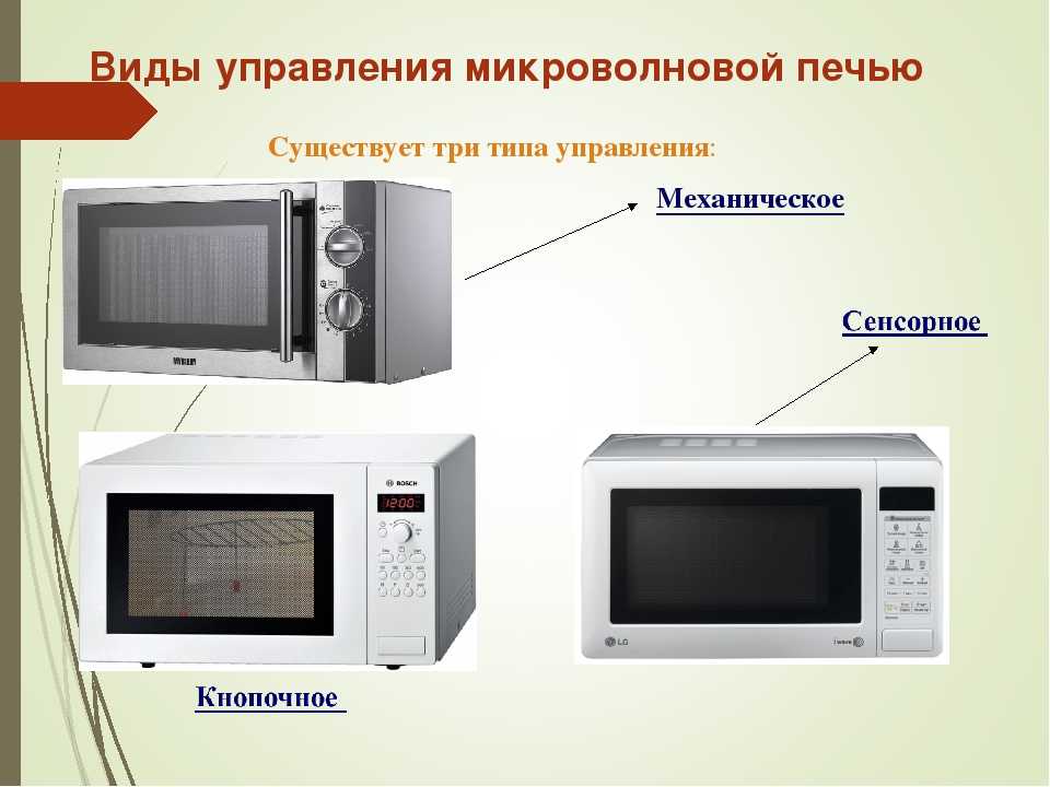 Проект про микроволновую печь