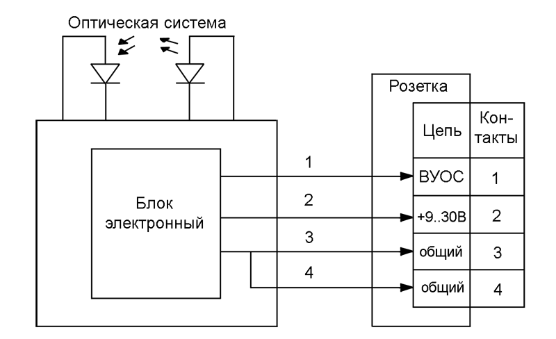 Ип 212 31 дип 31 схема подключения