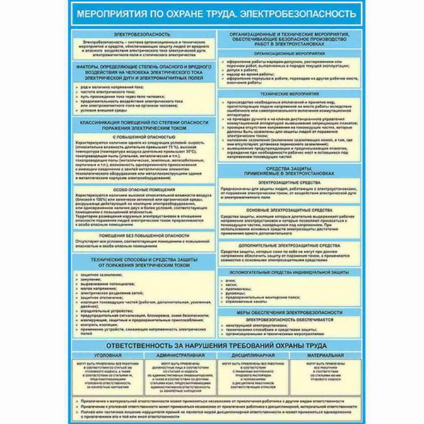 Мероприятия по охране труда в электроустановках. Организация обеспечения электробезопасности плакат по охране труда. Технические способы и средства обеспечения электробезопасности.