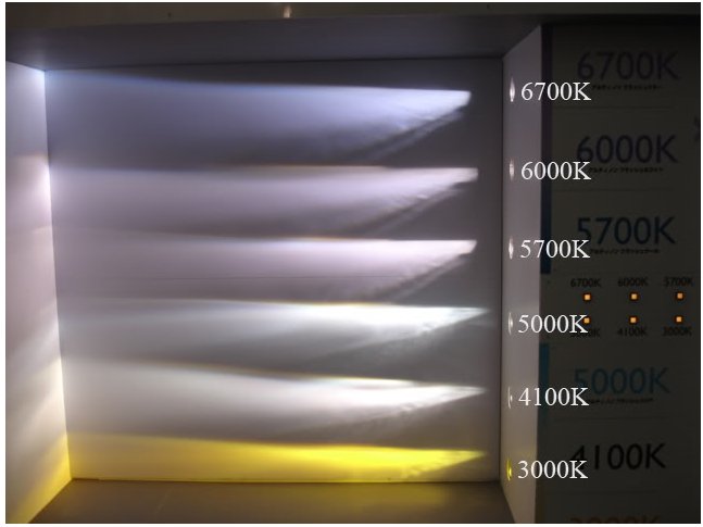 Led 6000k. Ксенон 3000 k vs 4300. Лампа светодиодная 6000k спектр. 5000k 6000k. Led лампочки 4300 Кельвинов.