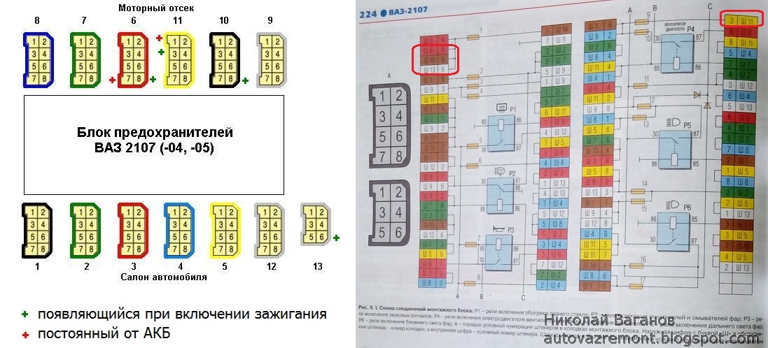 На ваз 2104 схема предохранителей