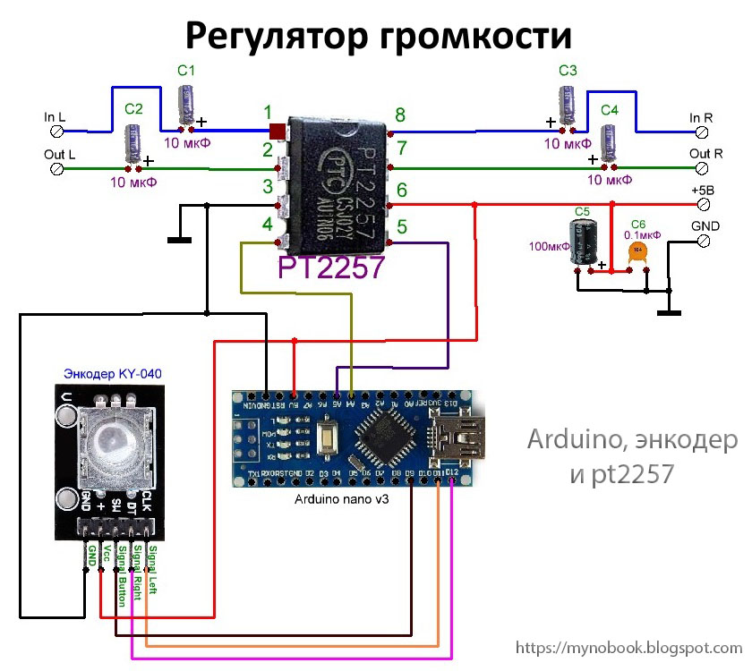 Схема энкодера для ардуино