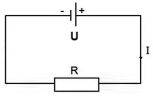 Простейшая электрическая цепь