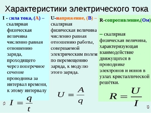 В чем разница между напряжением  силой тока