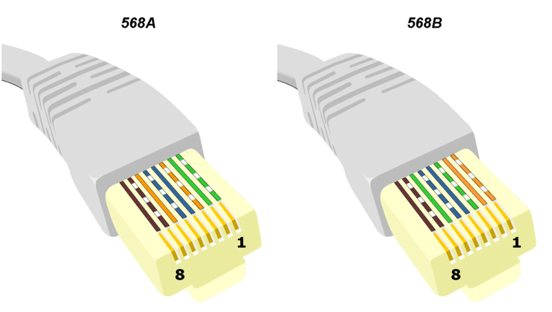 Коннектор RJ45