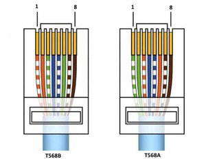 Как обжать кабель rj 45