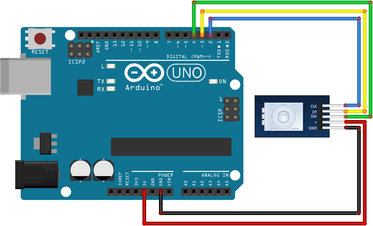 Схема энкодера для ардуино