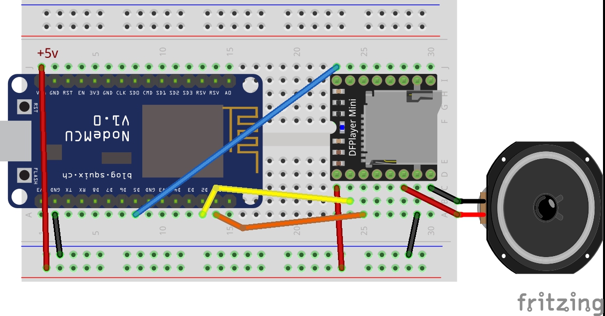 Esp8266 проекты для автомобиля