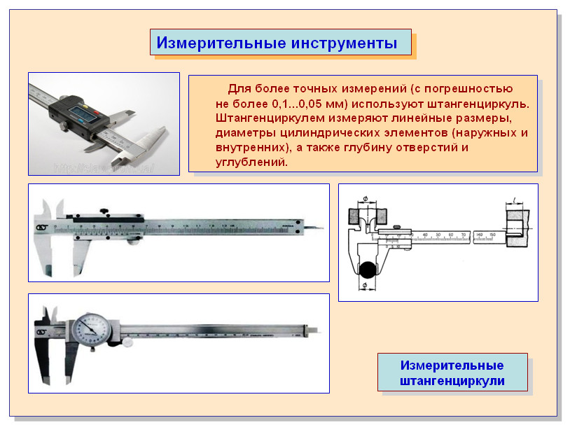 Определите по фотографии толщину элемента детали измеряемую с помощью штангенциркуля