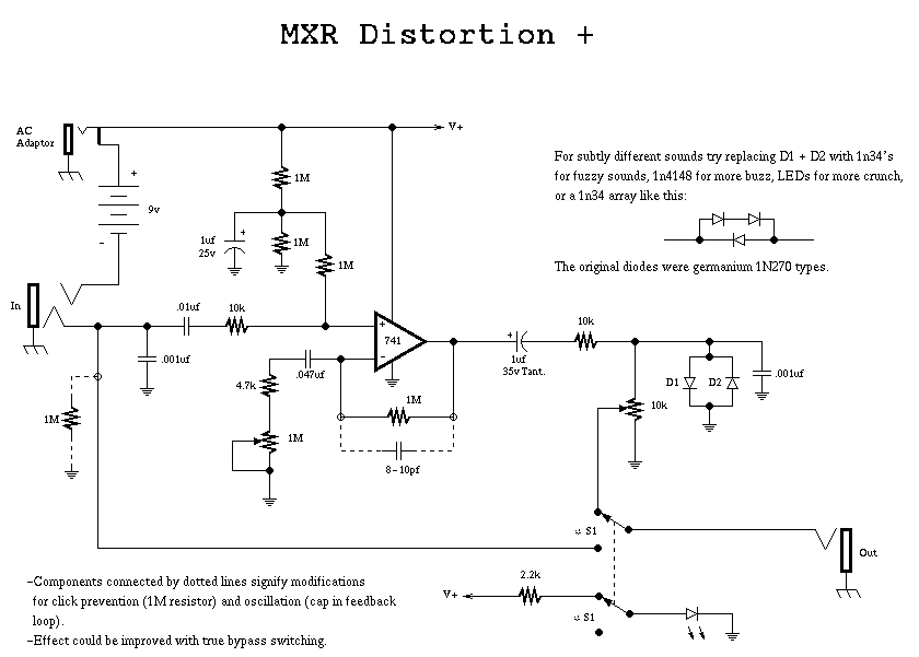 Схемы гитарных эффектов