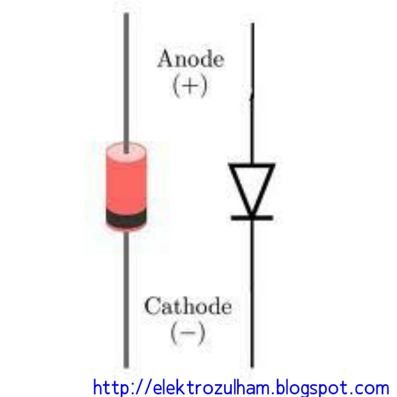 Ni катод. Маркировка стабилитрона анод катод. Диод анод катод на схеме. Диод анод катод плюс минус. Стабилитрон анод катод на схеме.