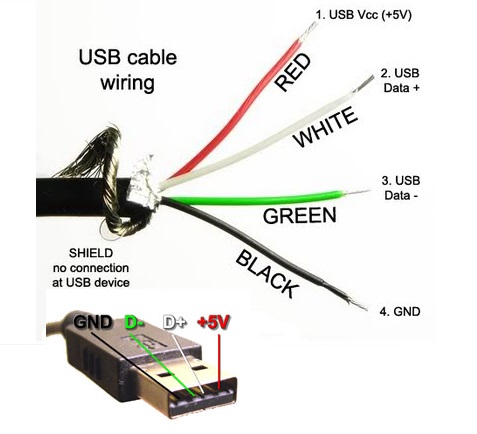 Распиновка эндоскопа usb 6 проводов