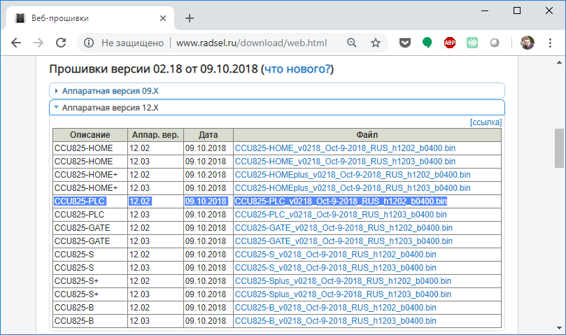 Version h c. Ccu825 плата расширения. Версия прошивки. GSM CCU контроллер. Ccu825 схема.