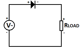 half_wave_rectifier