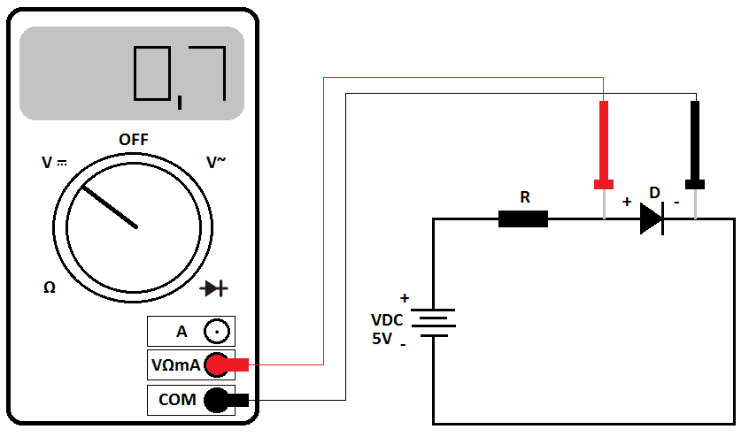 How to test Rectifier Diode