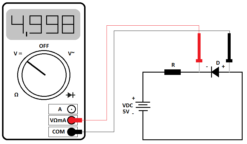 How to test Rectifier Diode