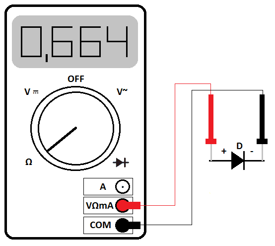 How to test Rectifier Diode