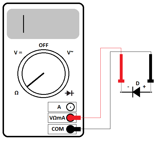 How to test Rectifier Diode