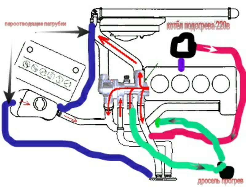 Патрубки системы охлаждения ваз 2114 8 клапанов схема
