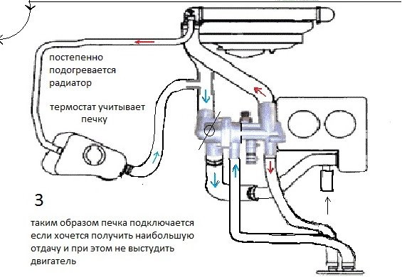 Схема охлаждения ваз 2110 инжектор 8 клапанов