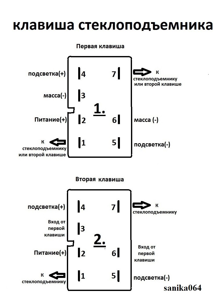 Схема электростеклоподъемников на ваз 2114