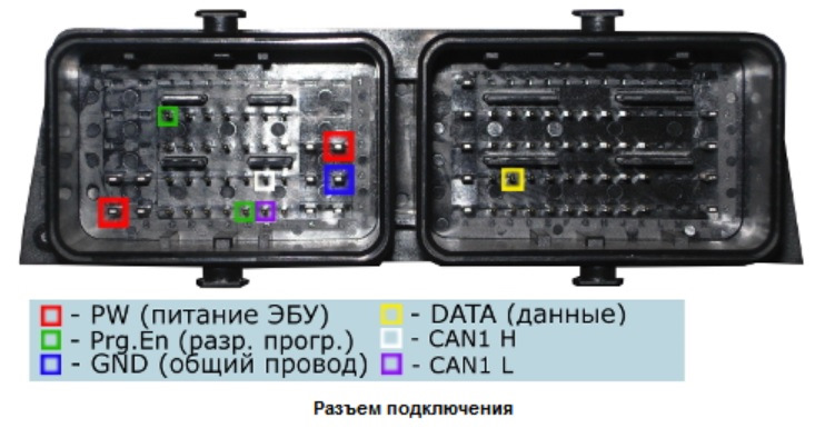 Схема м74 can