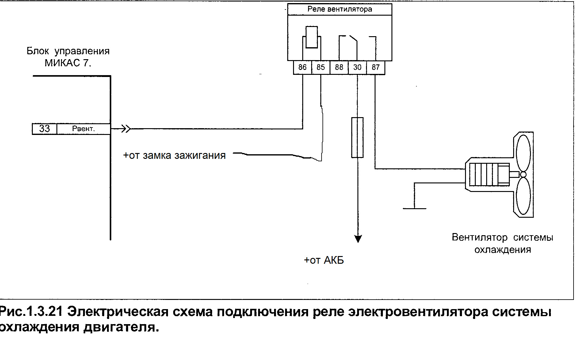 Схема подключения вентилятора охлаждения газель 406 схема