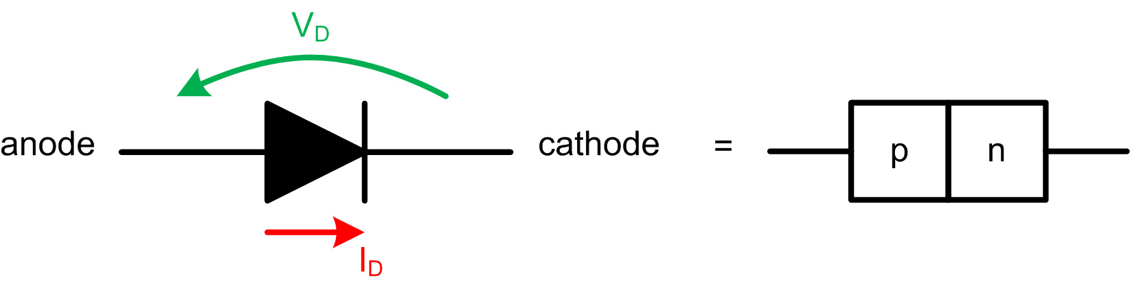 Диод катод анод схема