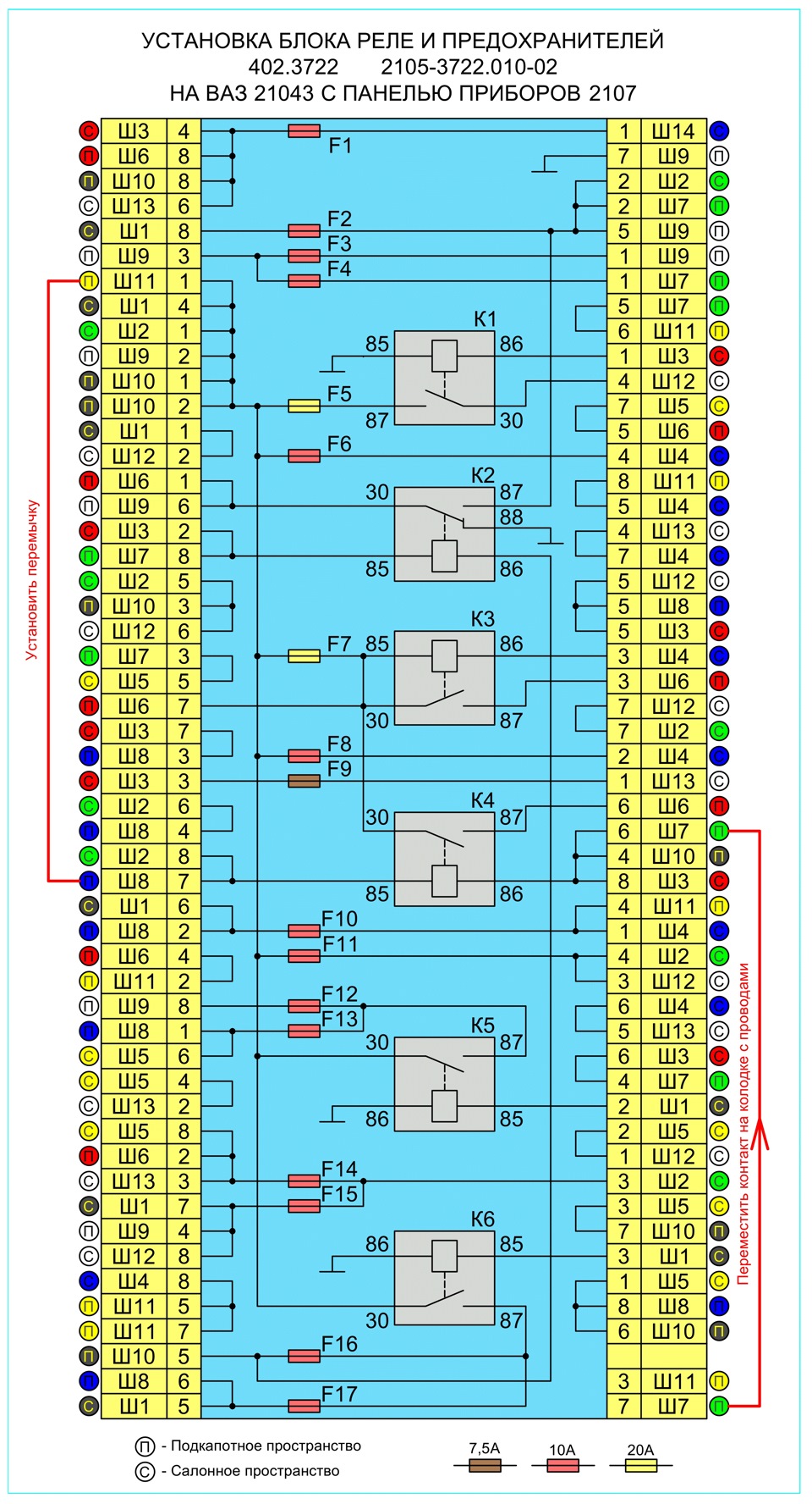 Схема блока предохранителей 2107 инжектор