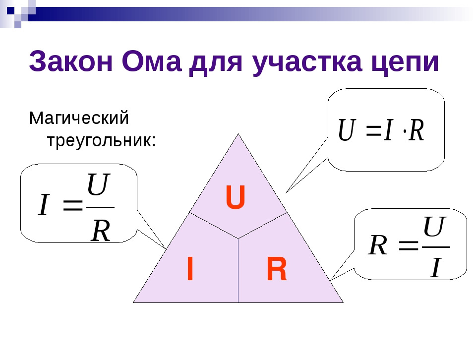 Закон ома для детей в картинках