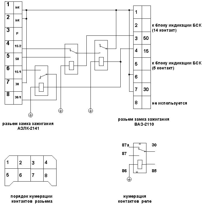Схема замка зажигания ваз 2110 схема подключения