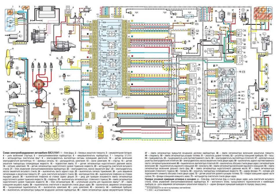 Схема проводки под капотом ваз 2107