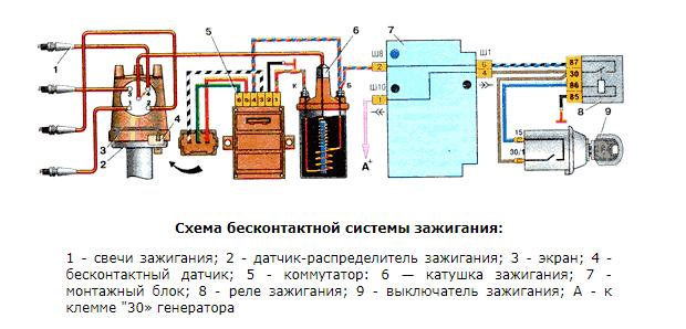 Электронная система зажигания ваз. Схема подключения бесконтактного зажигания ВАЗ 2106. ВАЗ 2106 проводка схема подключения бесконтактной системы зажигания. Катушка зажигания ВАЗ 2103. Схема подключения электронного зажигания ВАЗ 2103.